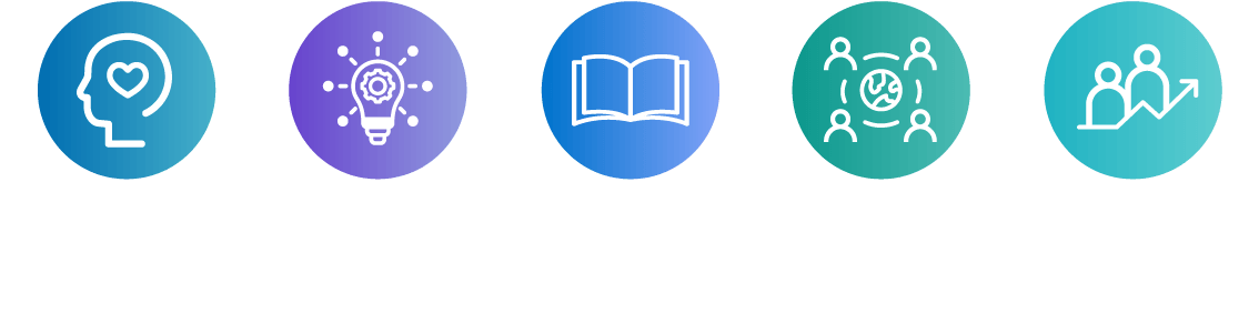 Improve Well-Being Democratize Creativity Raise Children’s Educational Standards Strengthen Social ties Transcending Borders and Generations Invest in Internal and External Human Capital